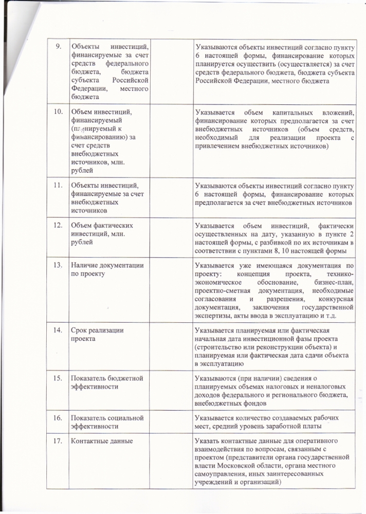 Об утверждении Регламента сопровождения инвестиционных проектов, реализуемых и (или)  планируемых к реализации на территории городского округа Зарайск Московской области
