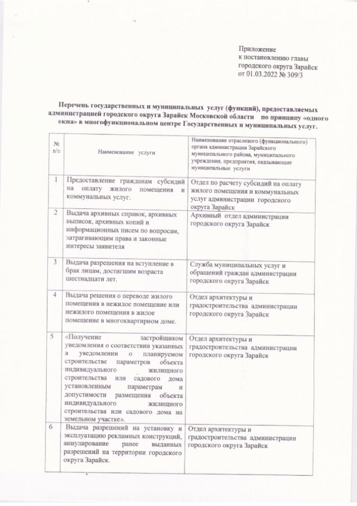 О внесении изменений в постановление главы городского округа Зарайск от 14.07.2020 №754/7 (в ред. пост. от 30.07.2021 №1219/7)