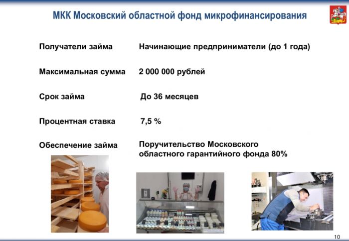 МКК Московский областной фонд микрофинансирования (презентация)