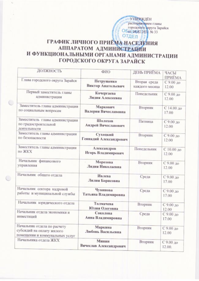 Об утверждении графика личного приема населения аппаратом администрации и функциональными органами администрации городского округа Зарайск