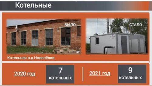 Виктор Петрущенко: девять блочно-модульных котельных построят в городском округе Зарайск в 2021 году